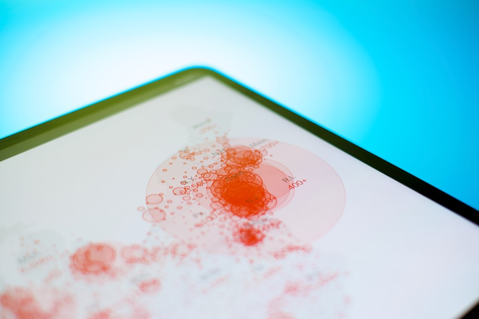 Mastering Data Visualization Techniques